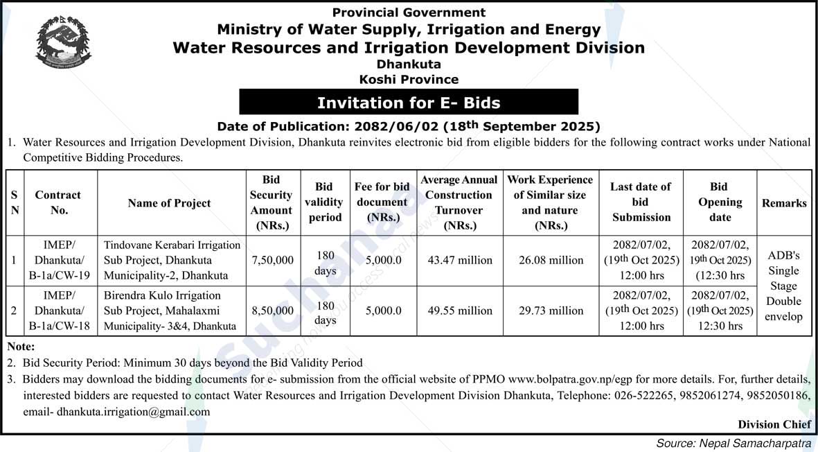 Water Resources and Irrigation Development Division, Dhankuta