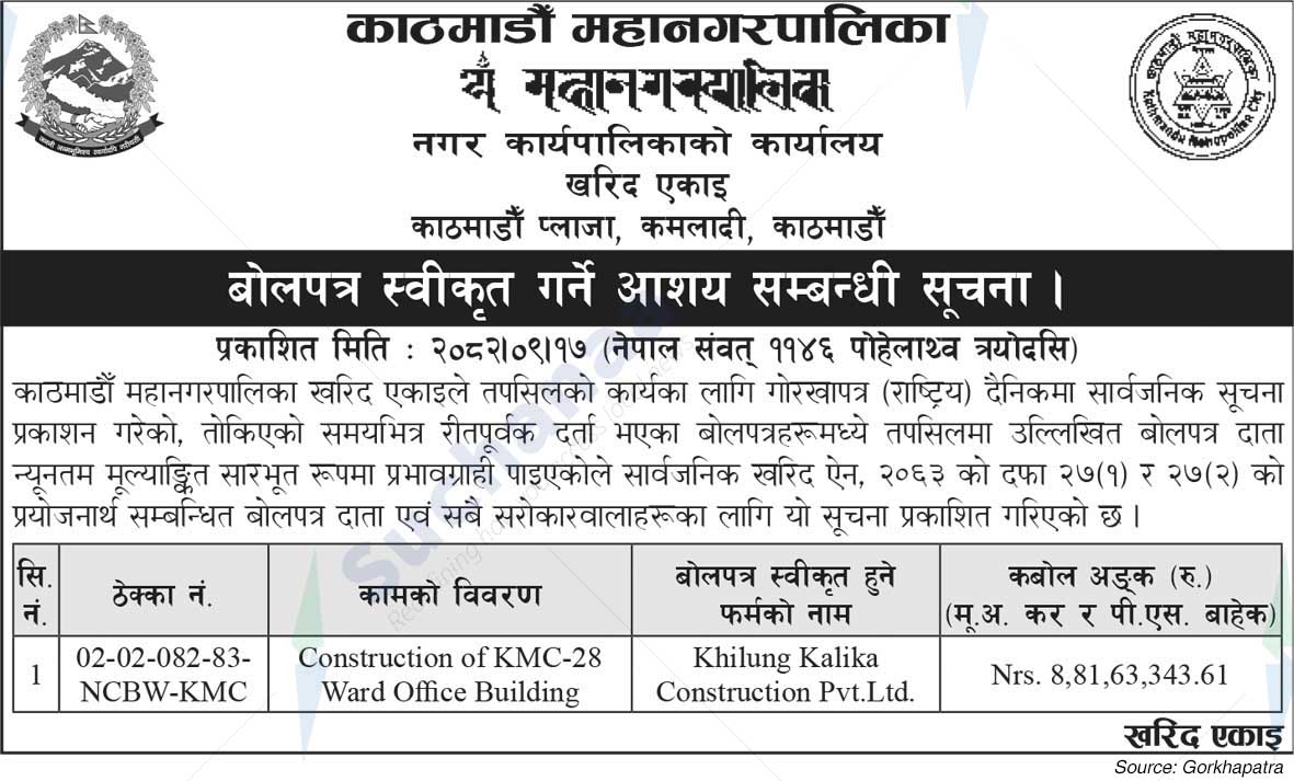 Kathmandu Metropolitan City