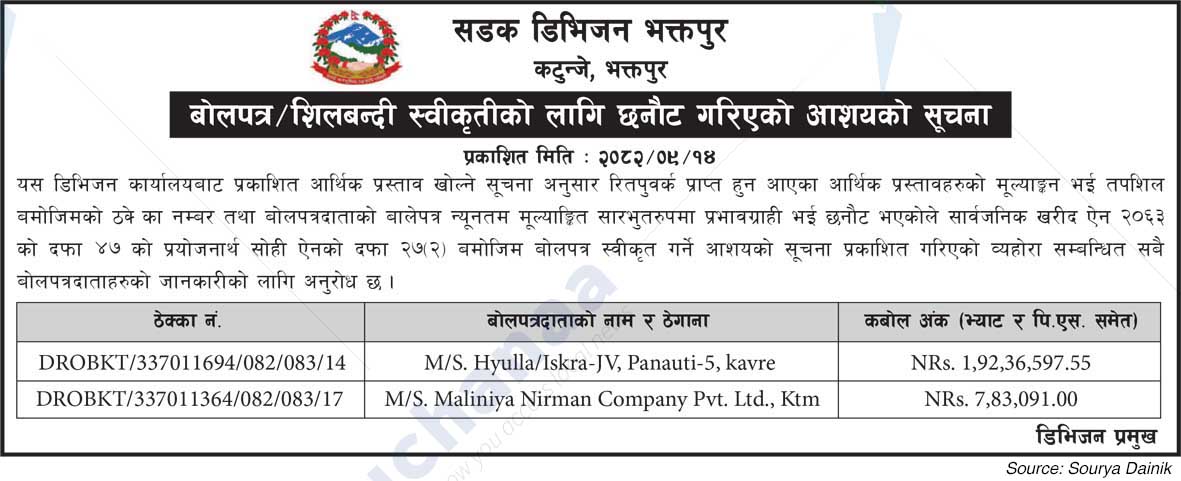 Road Division,  Bhaktapur