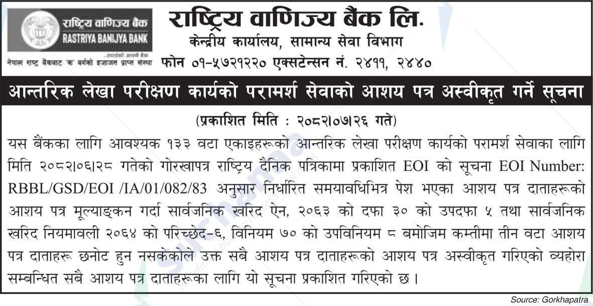 Rastriya Banijya Bank Ltd.