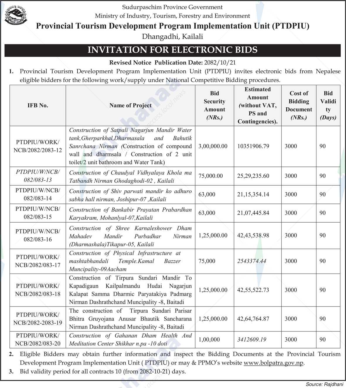 Provincial Tourism Development Program Implementation Unit (PTDPIU)