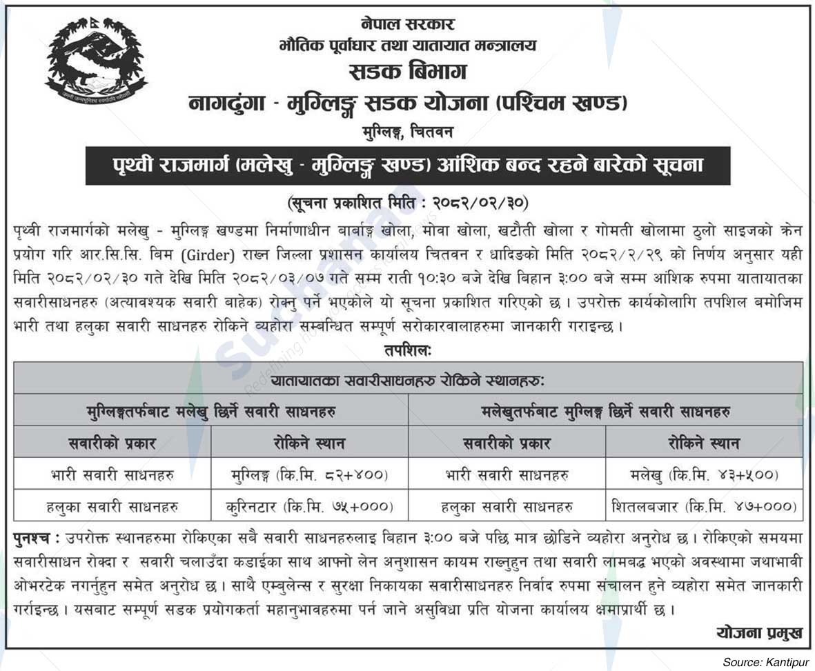 Nagdhunga - Mugling Road Project