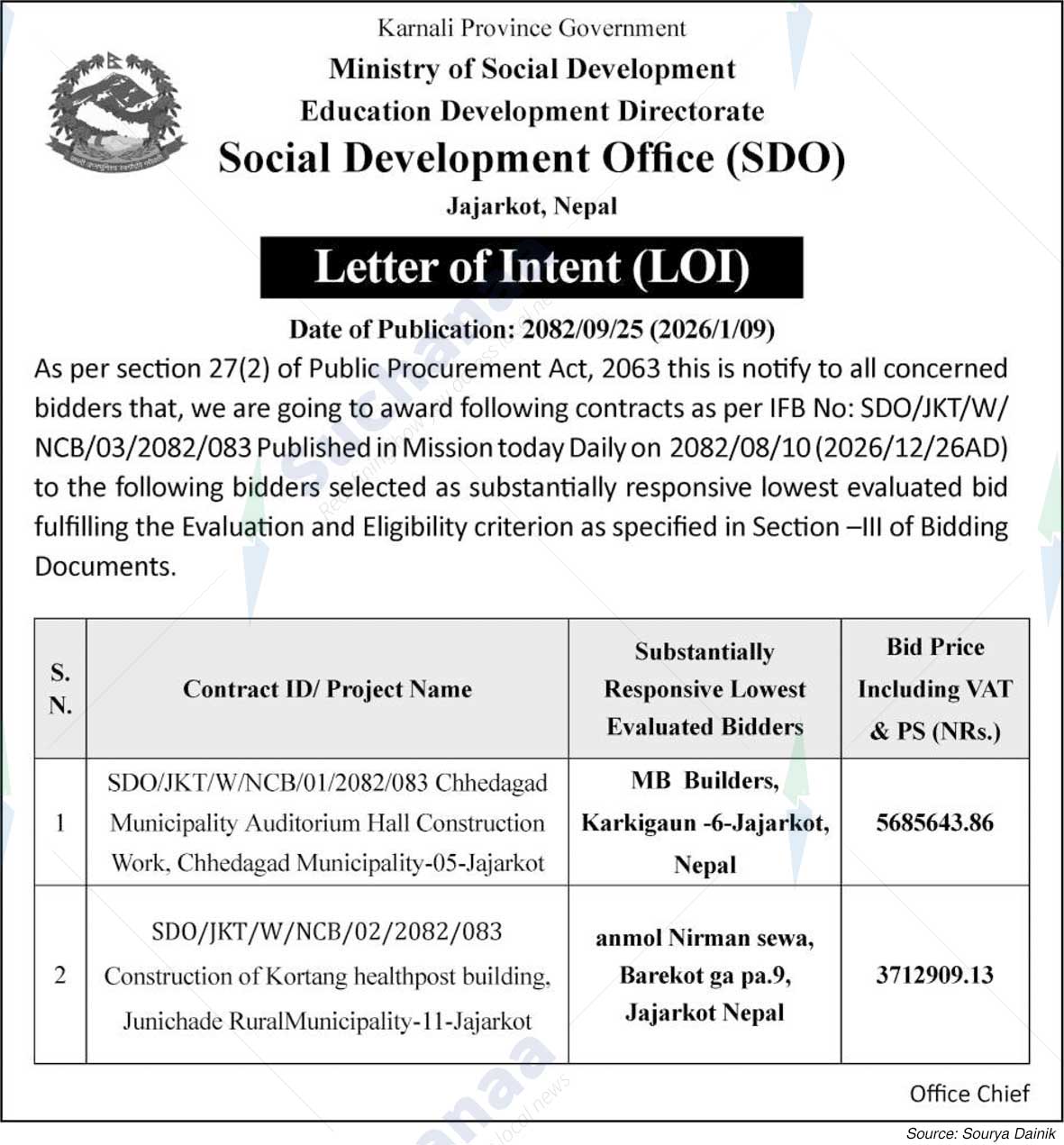 Social Development Office (SDO), Jajarkot