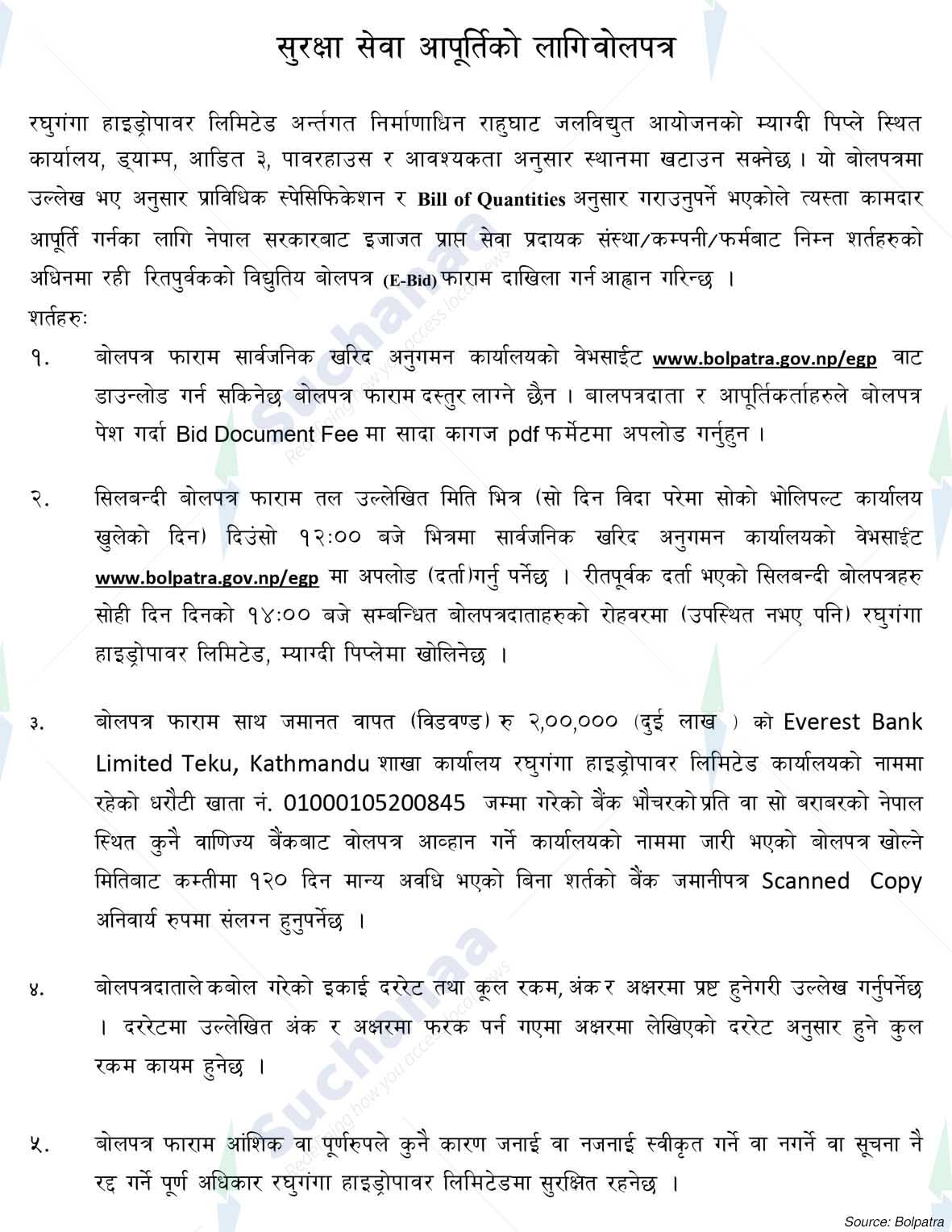 Raghuganga Hydropower Limited (RGIIPL)