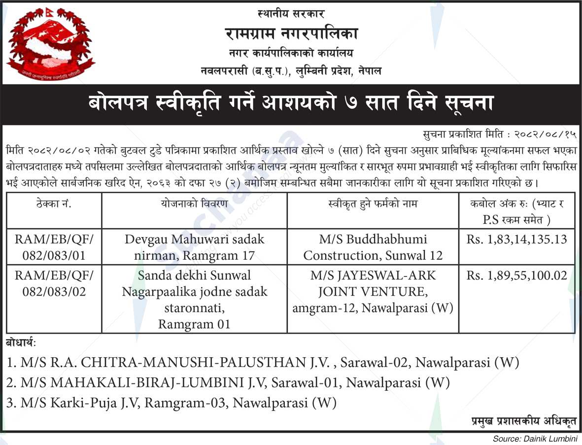 Ramgram Municipality