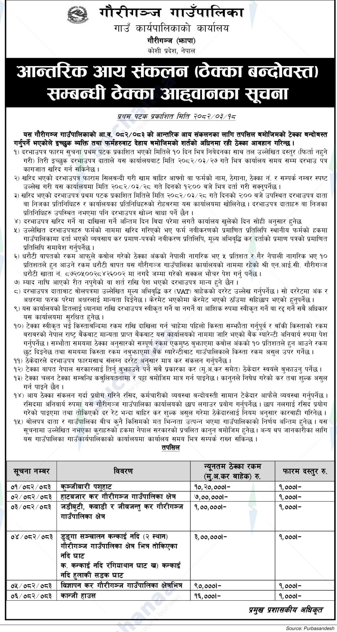 Gauriganj Rural Municipality