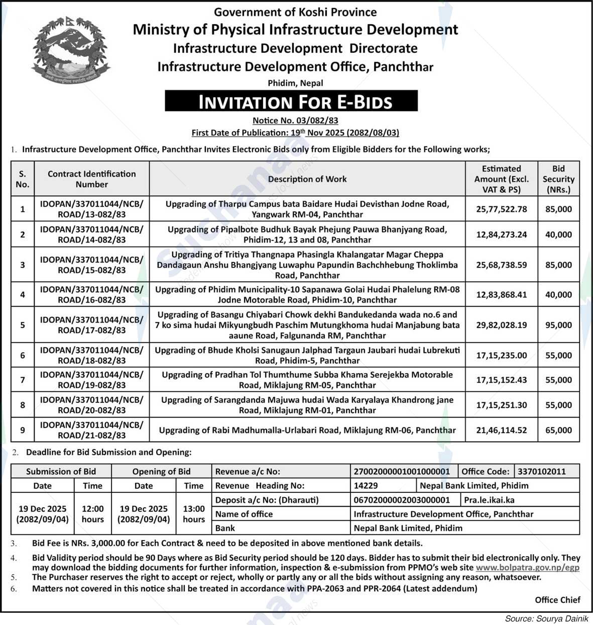 Infrastructure Development Office, Panchthar