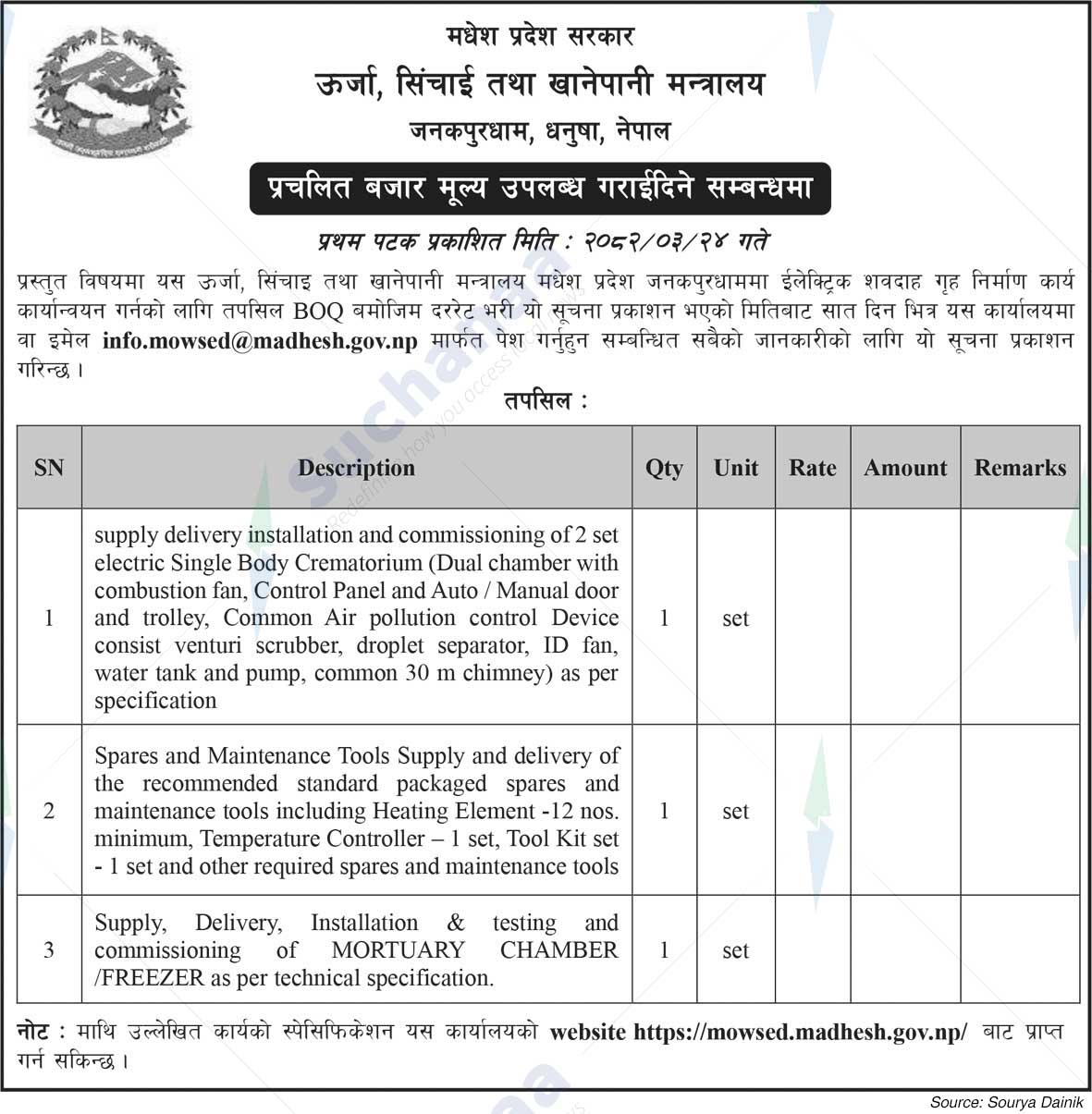 Ministry of Energy, Irrigation and Water Supply, Madhesh