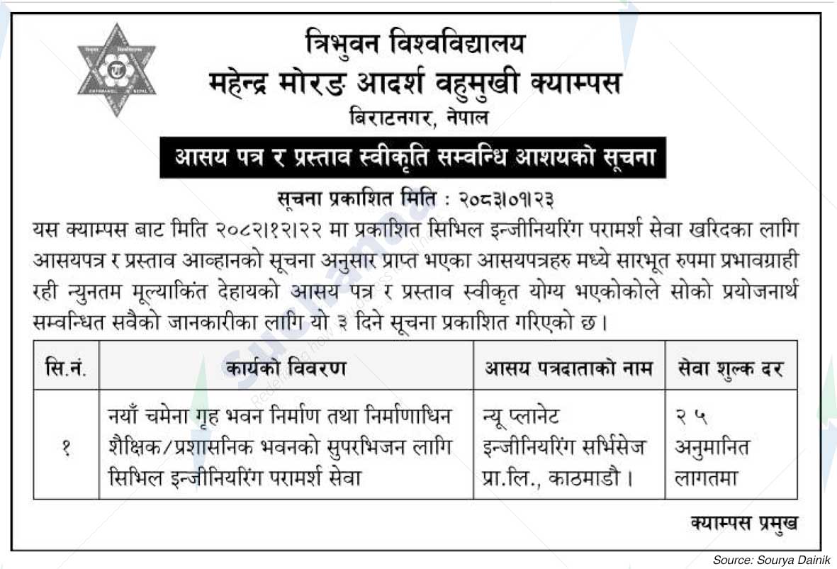 Mahendra Morang Adarsh ​​​​Multiple Campus, Biratnagar