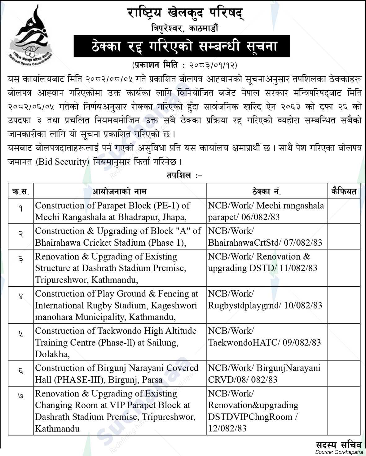 National Sports Council