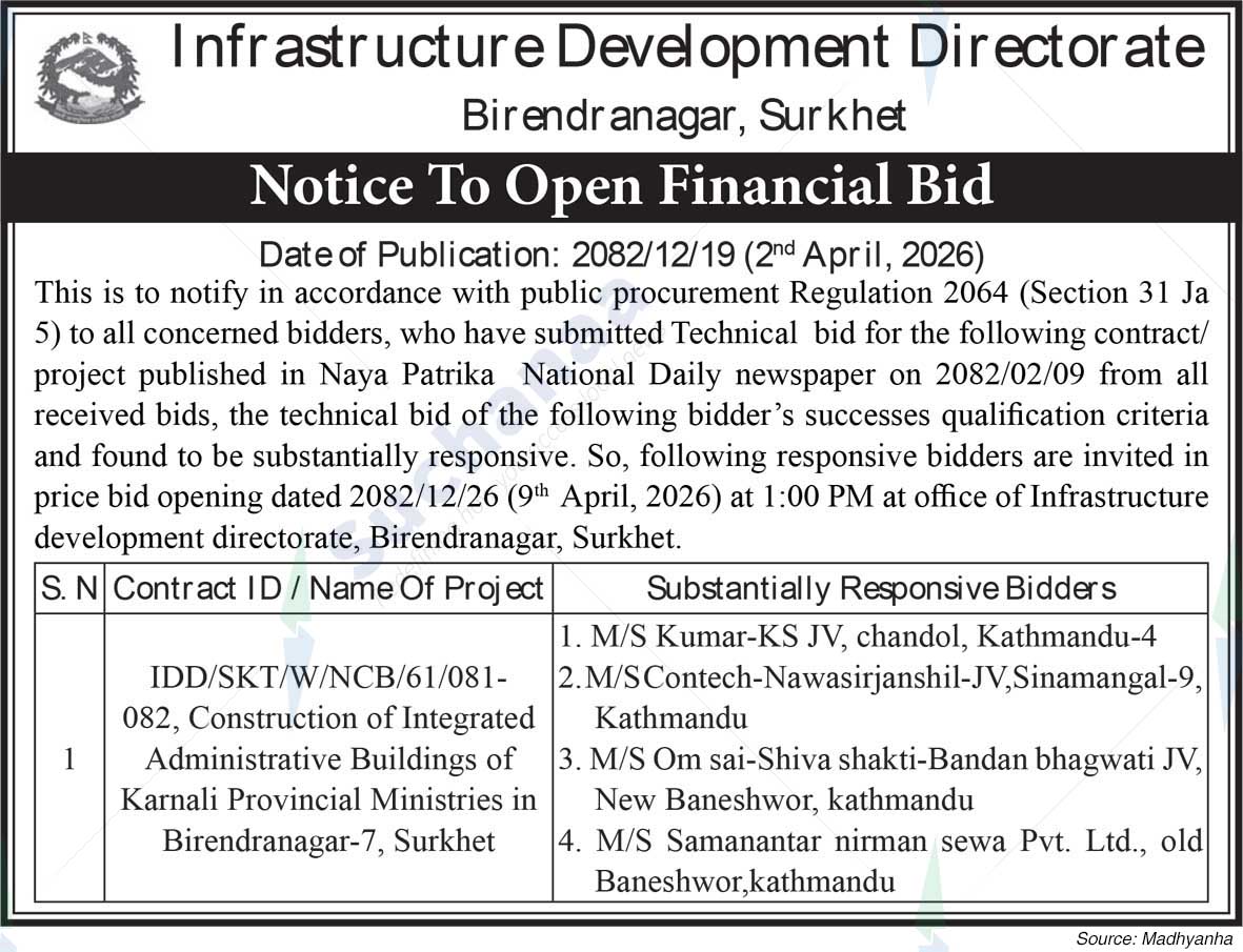 Infrastructure Development Directorate, Surkhet