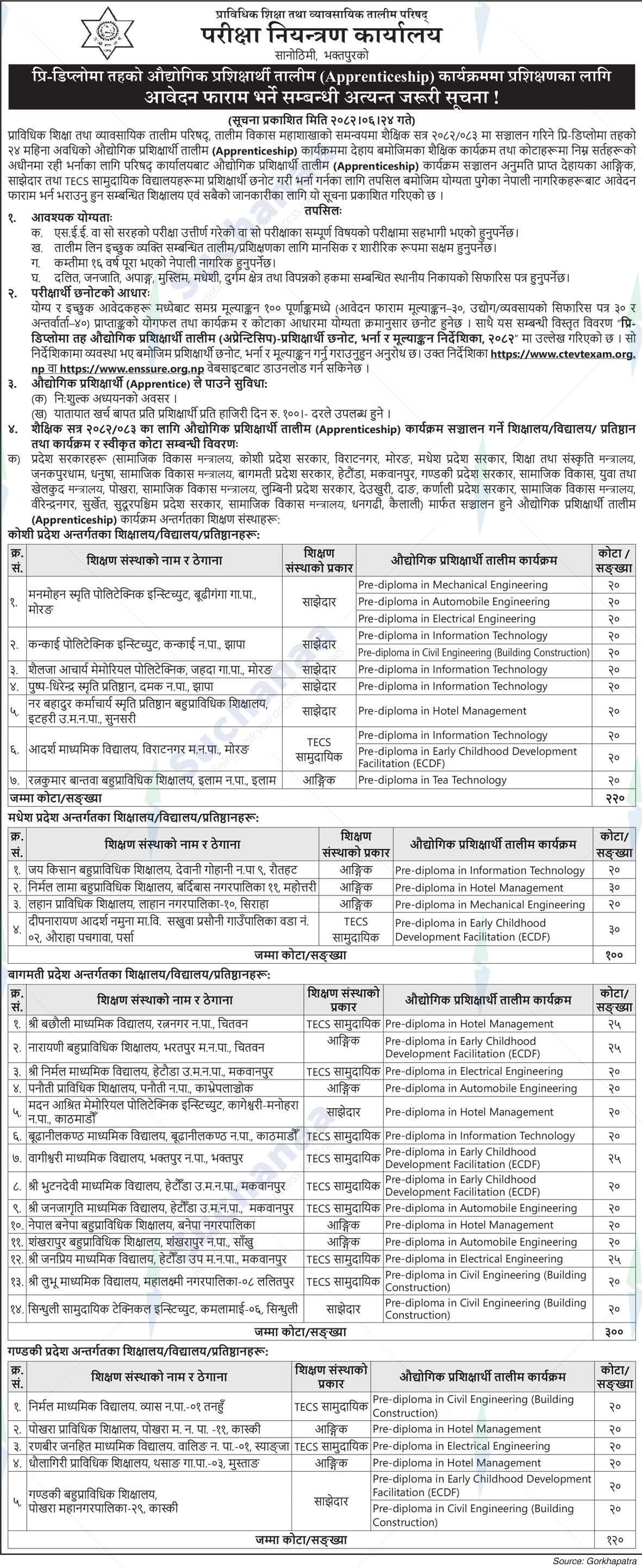 Council for Technical Education and Vocational Training (CTEVT)