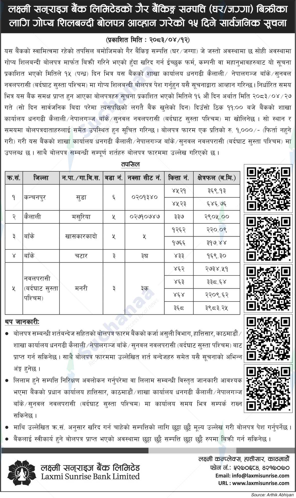 Laxmi Sunrise Bank Limited