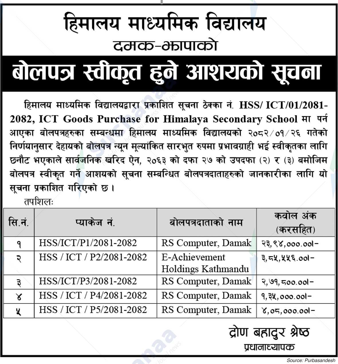 Himalaya Secondary School