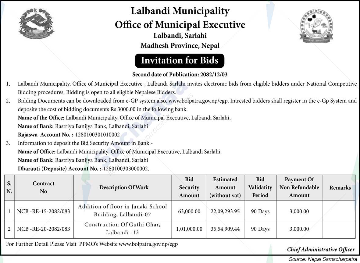 Lalbandi Municipality