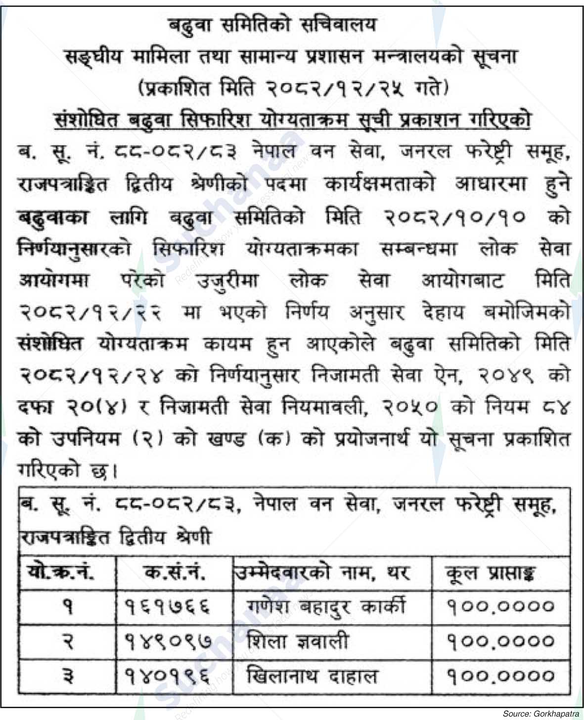 Ministry of Federal Affairs and General Administration