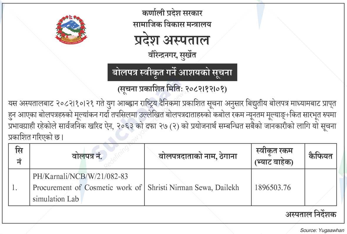 Province Hospital Surkhet