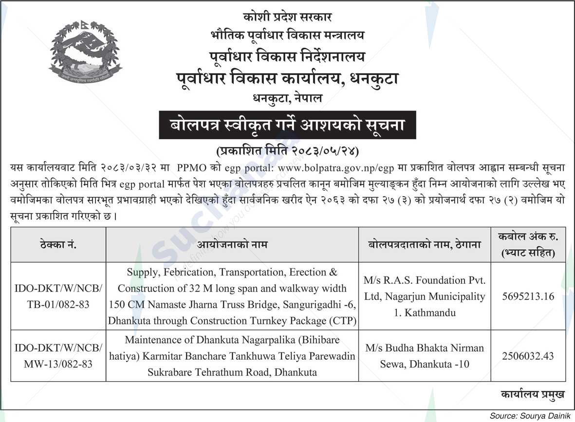Infrastructure Development Office