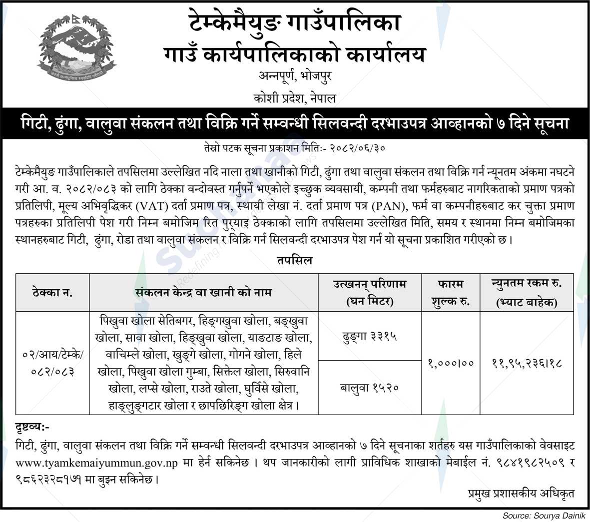 Temkemaiyung Rural Municipality