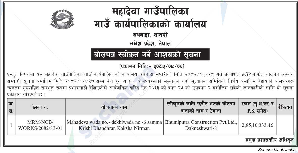 Mahadeva Rural Municipality