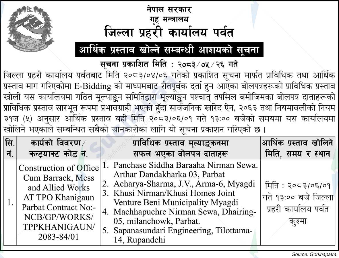 District Police Office, Parbat