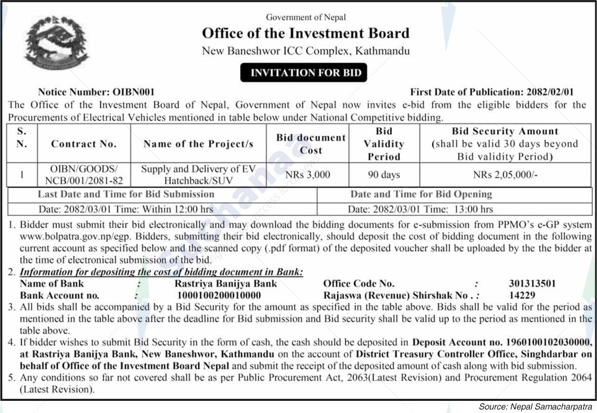 Office of the Investment Board