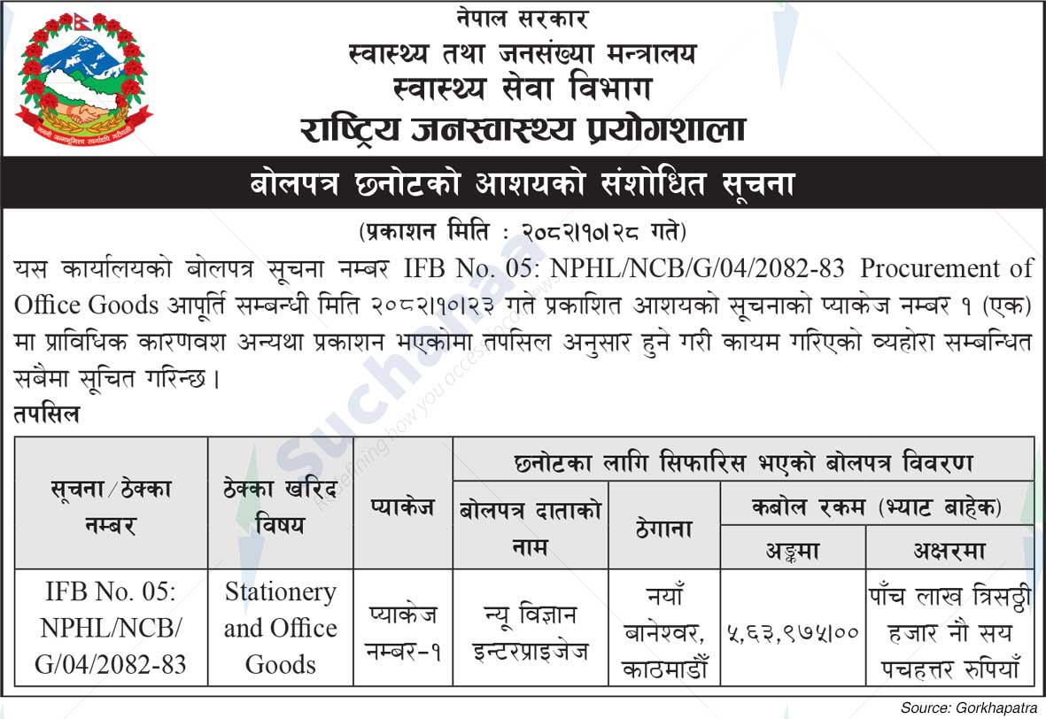 National Public Health Laboratory (NPHL)