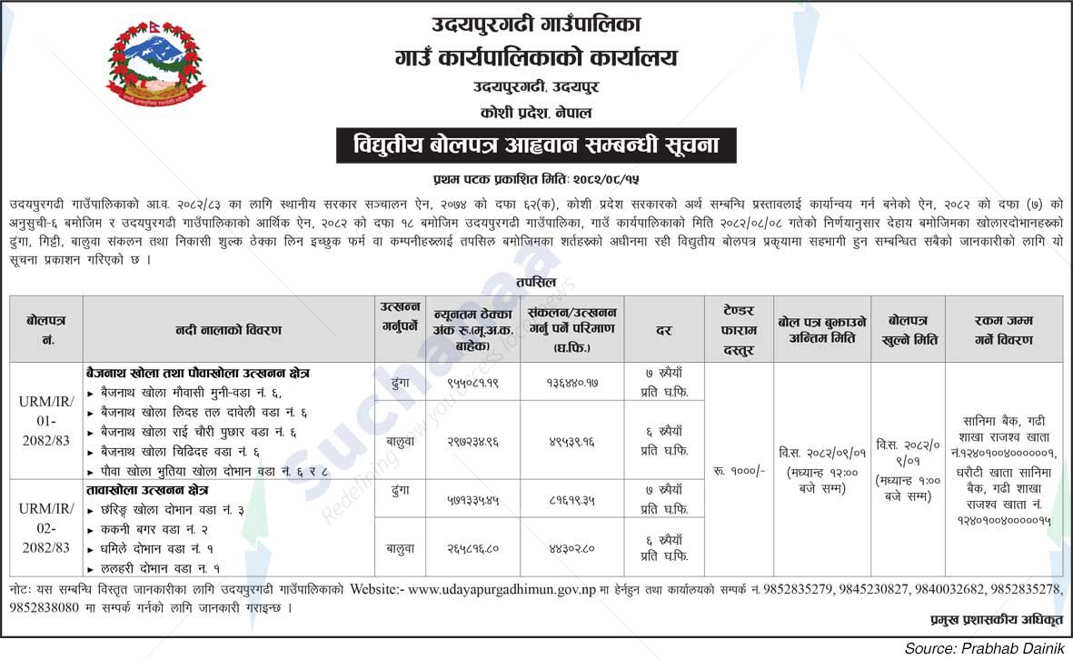 Udaypurgadi Rural Municipality