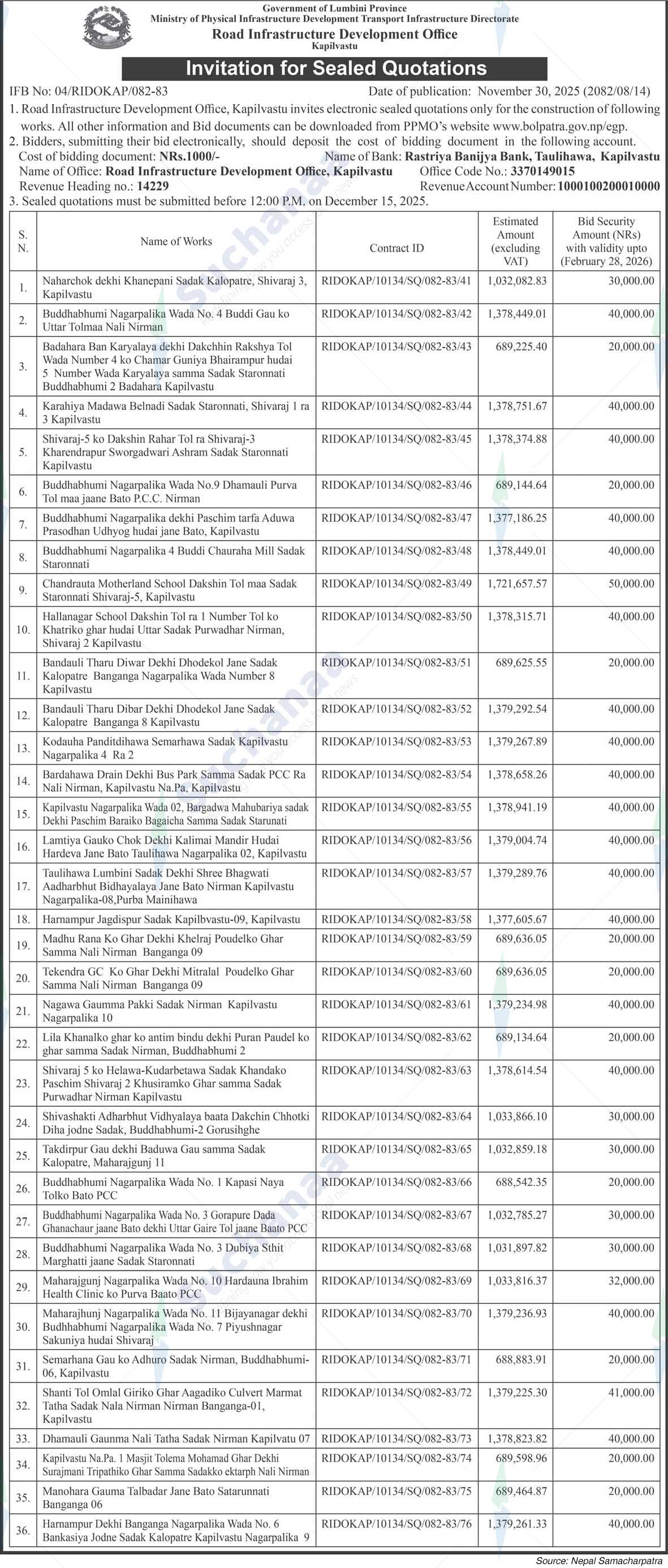 Road Infrastructure Development Office, Kapilvastu