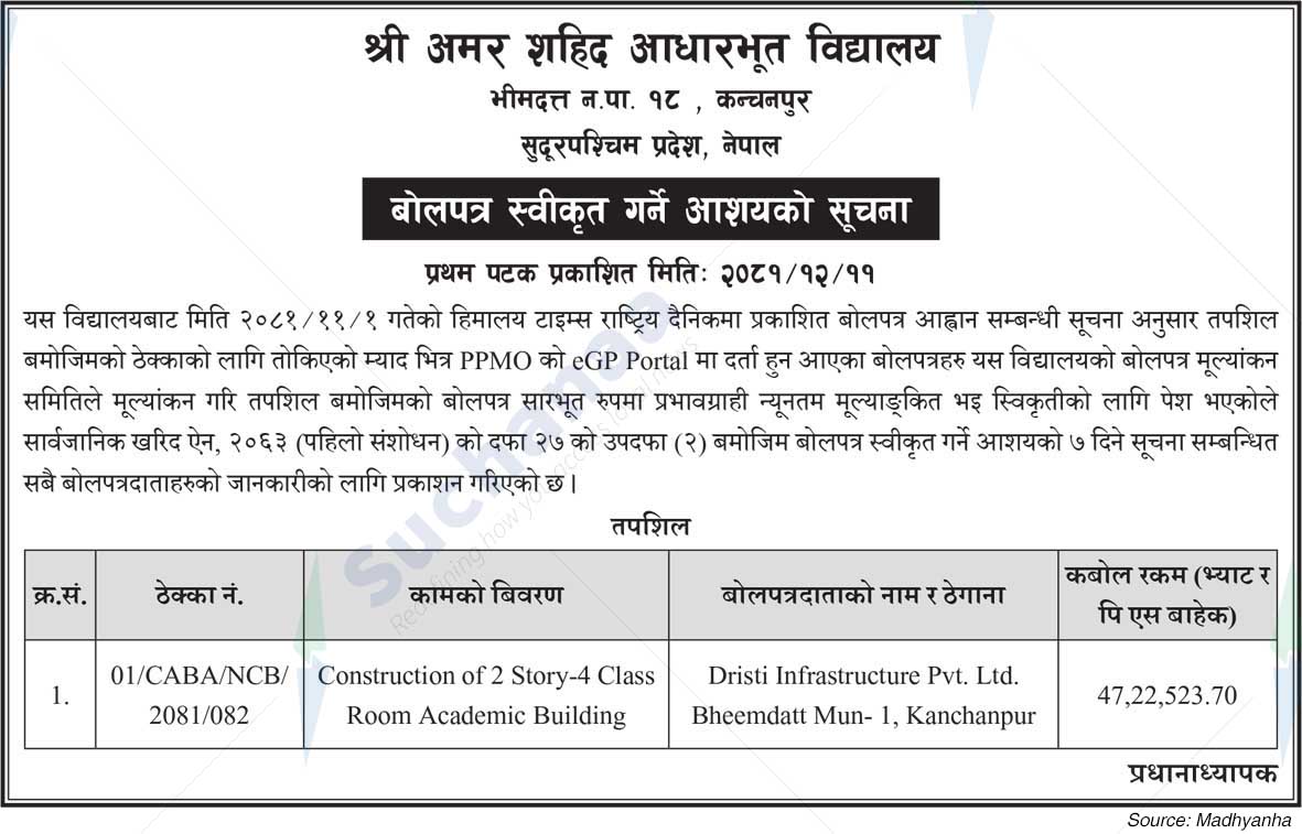 Shree Amar Shahid Basic School