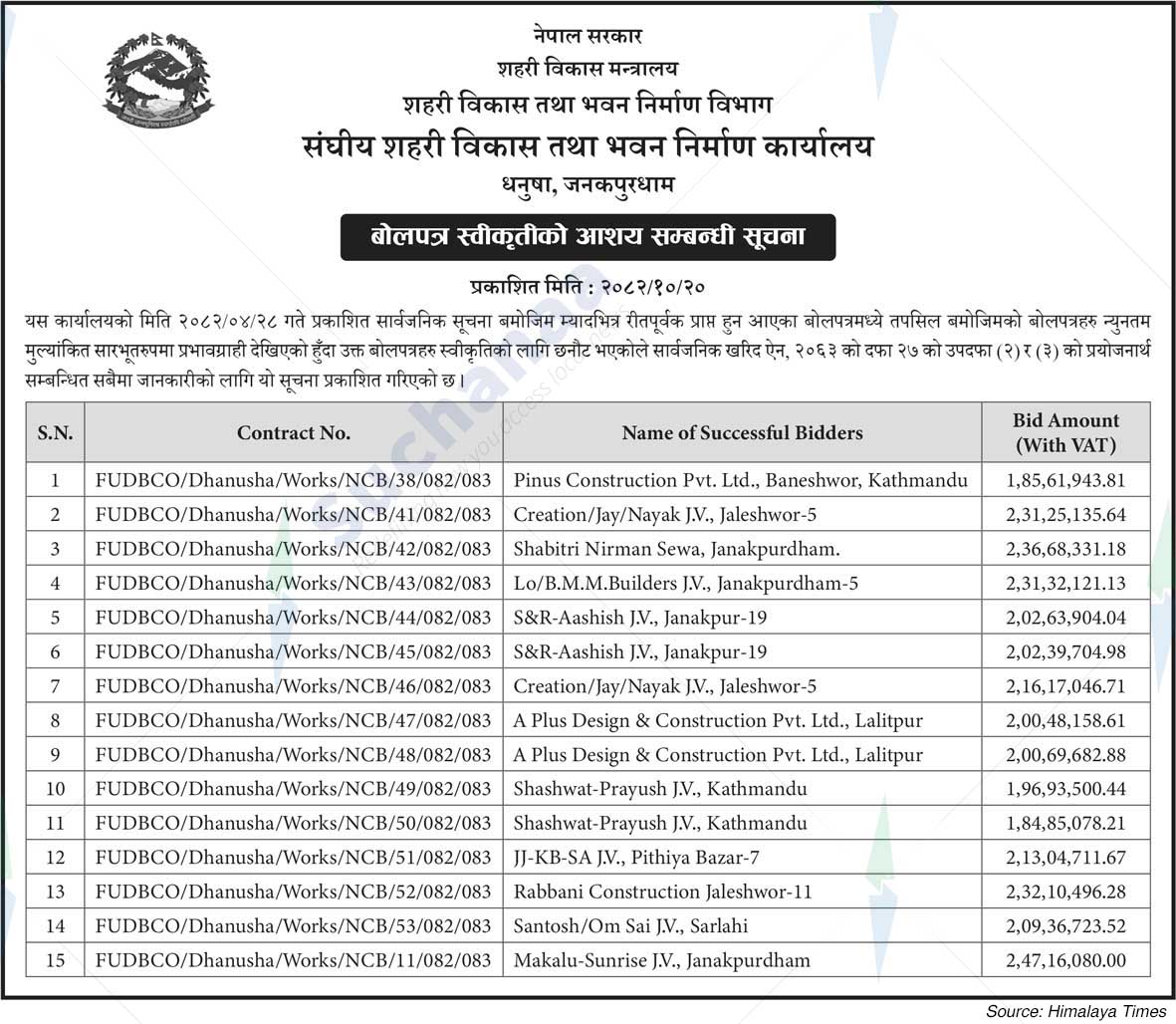 Federal Urban Development and Building Construction Office, Dhanusha
