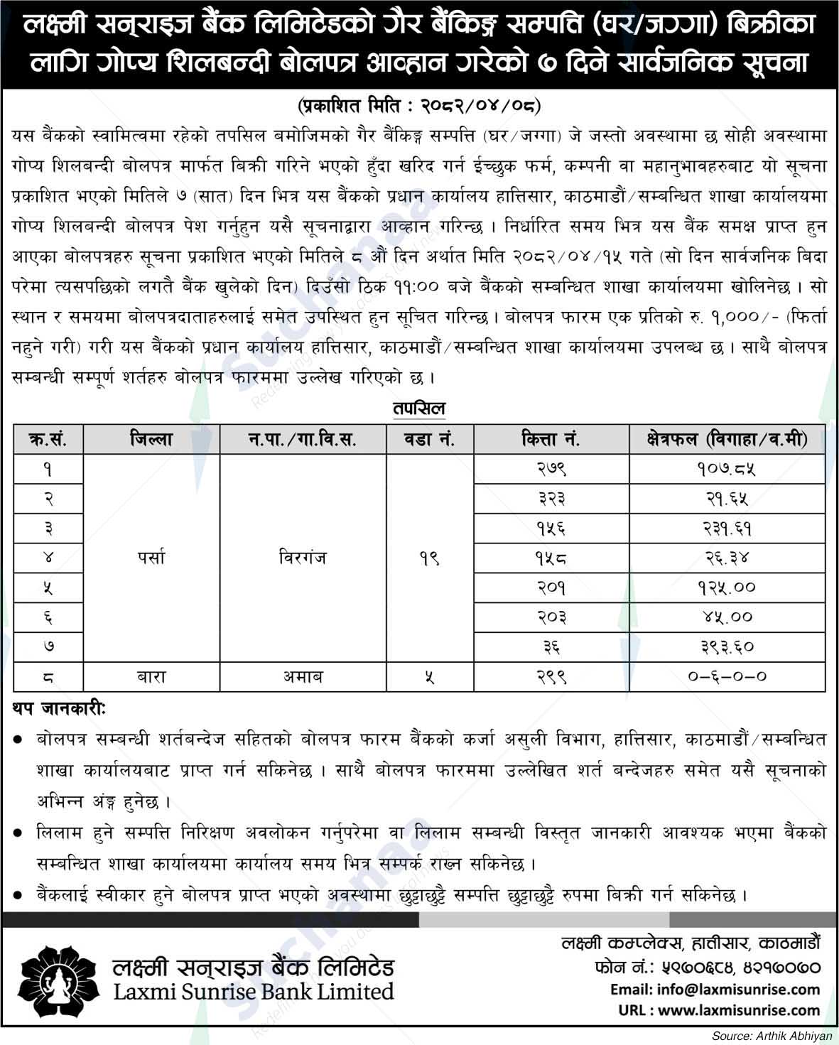 Laxmi Sunrise Bank Limited