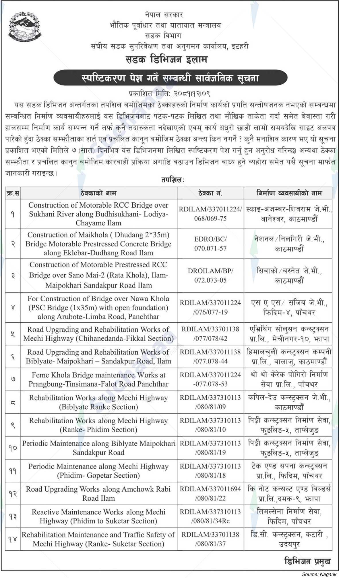 Road Division, Ilam