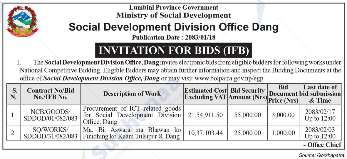 Social Development Division Office, Dang
