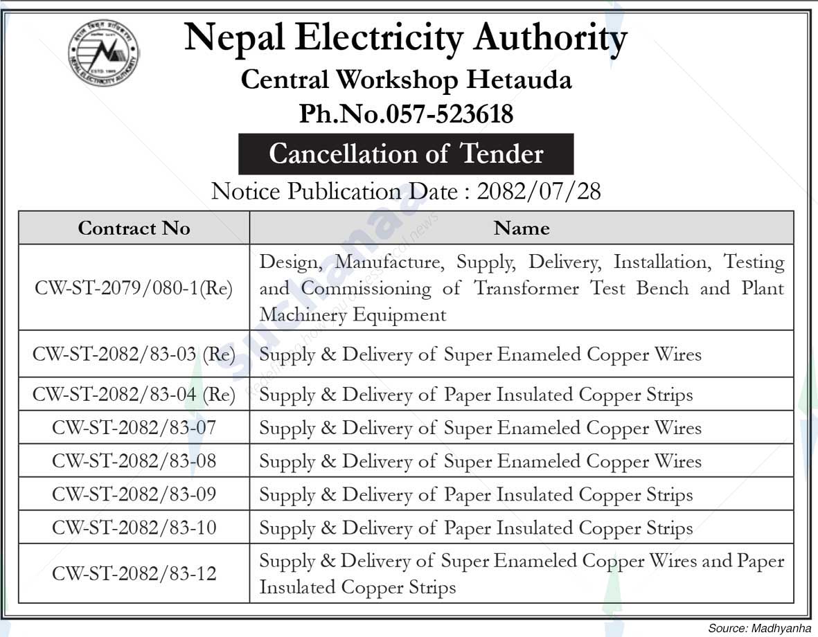 Nepal Electricity Authority