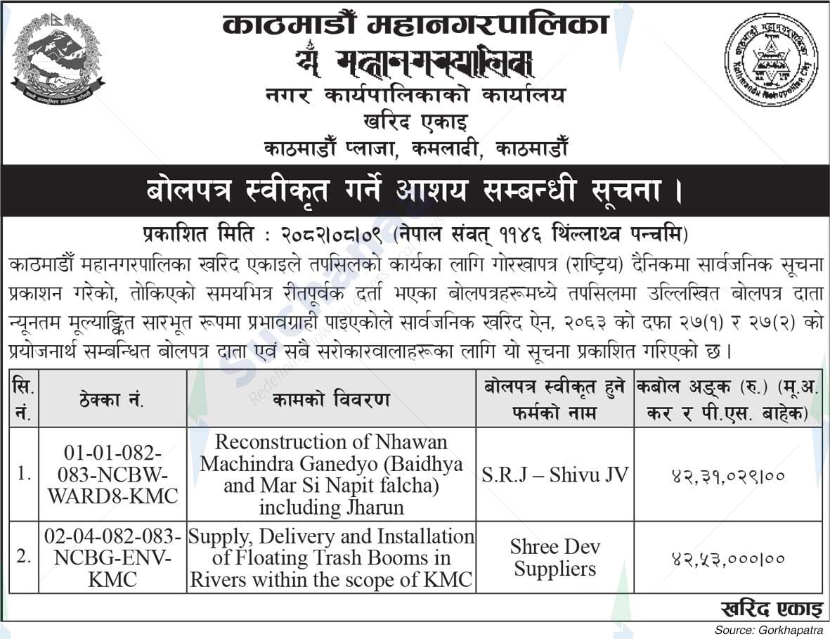 Kathmandu Metropolitan City