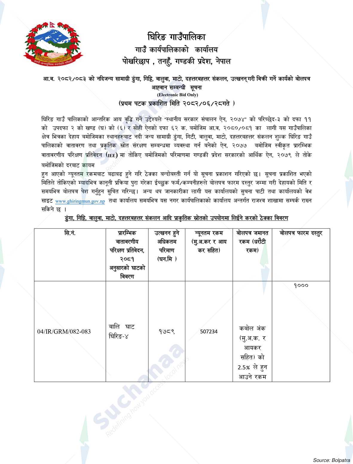 Ghiring Rural Municipality