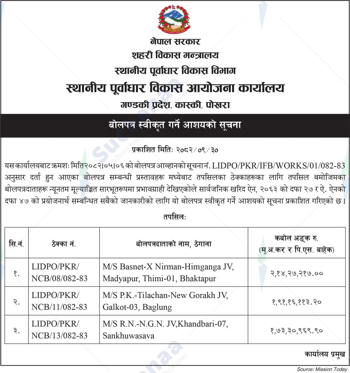 Local Infrastructure Development Project Office, Pokhara