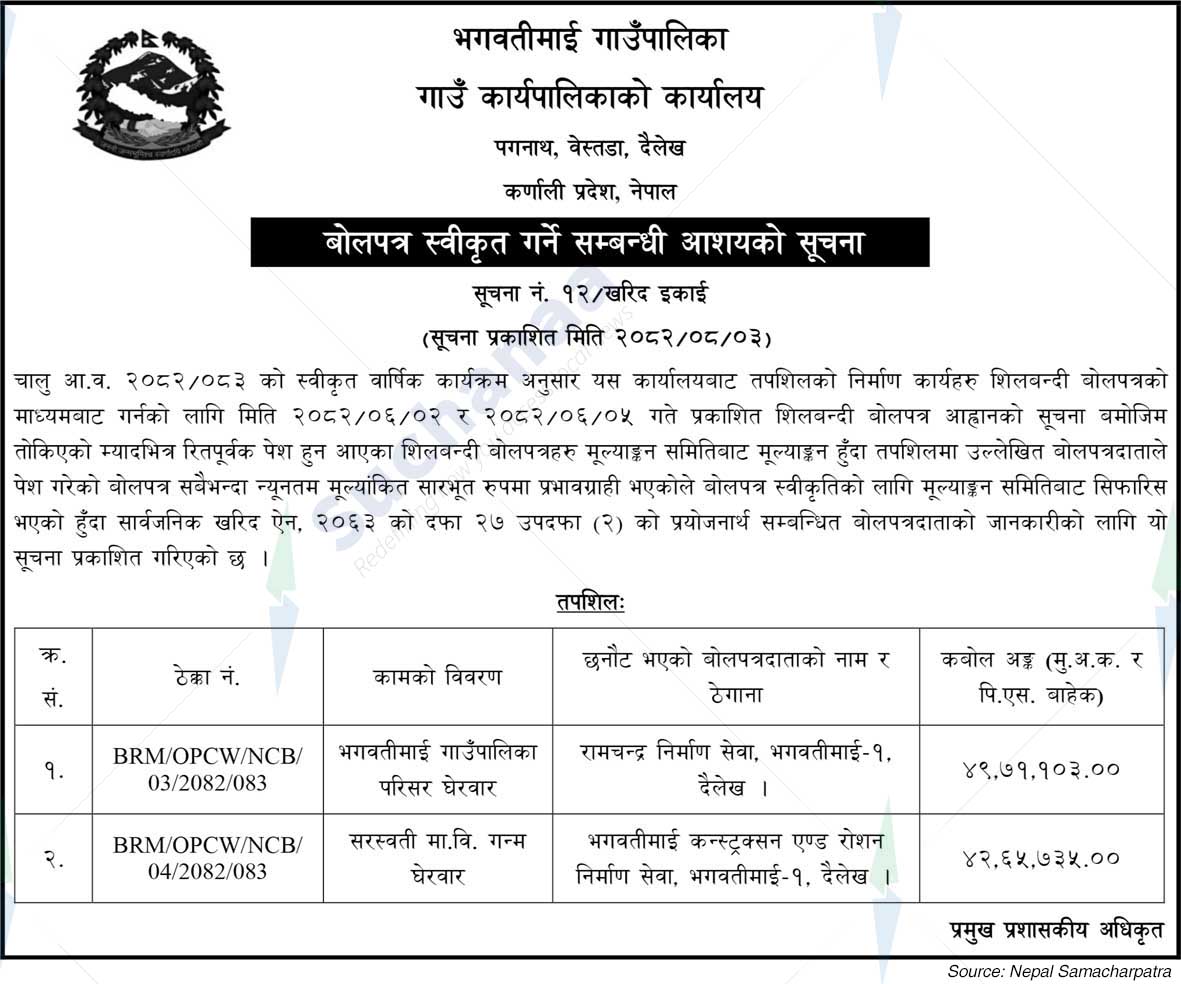 Bhagwatimai Rural Municipality