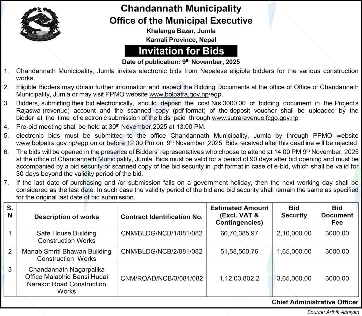 Chandannath Municipality