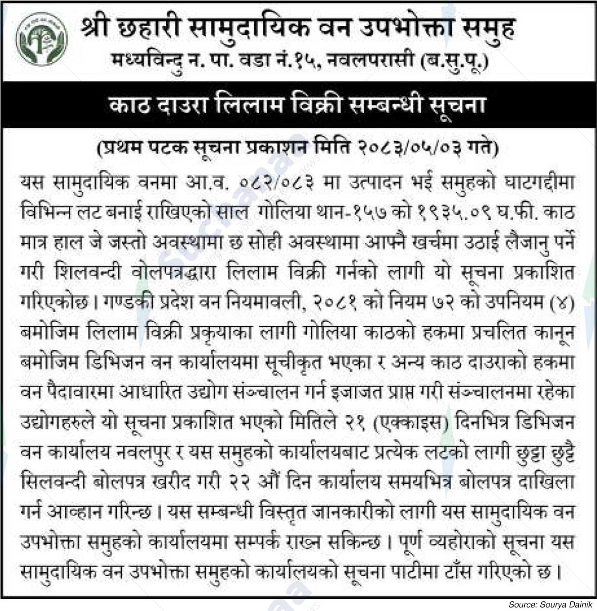 Shree Chhahari Saa.Wa.Wo.Sa.