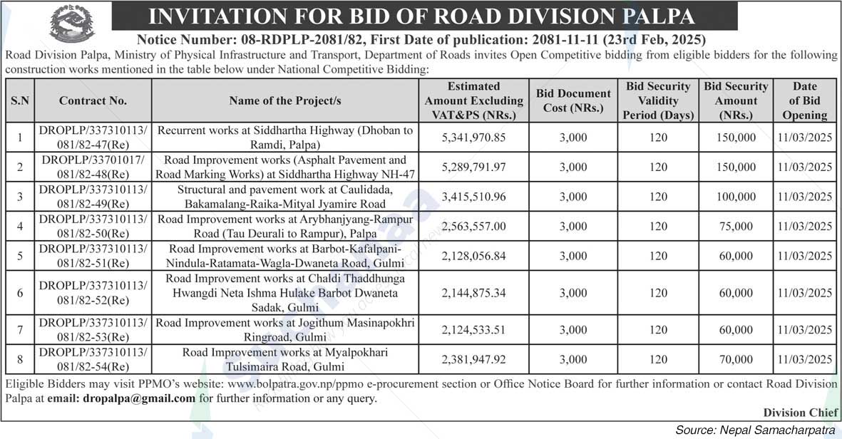 Road Division Palpa