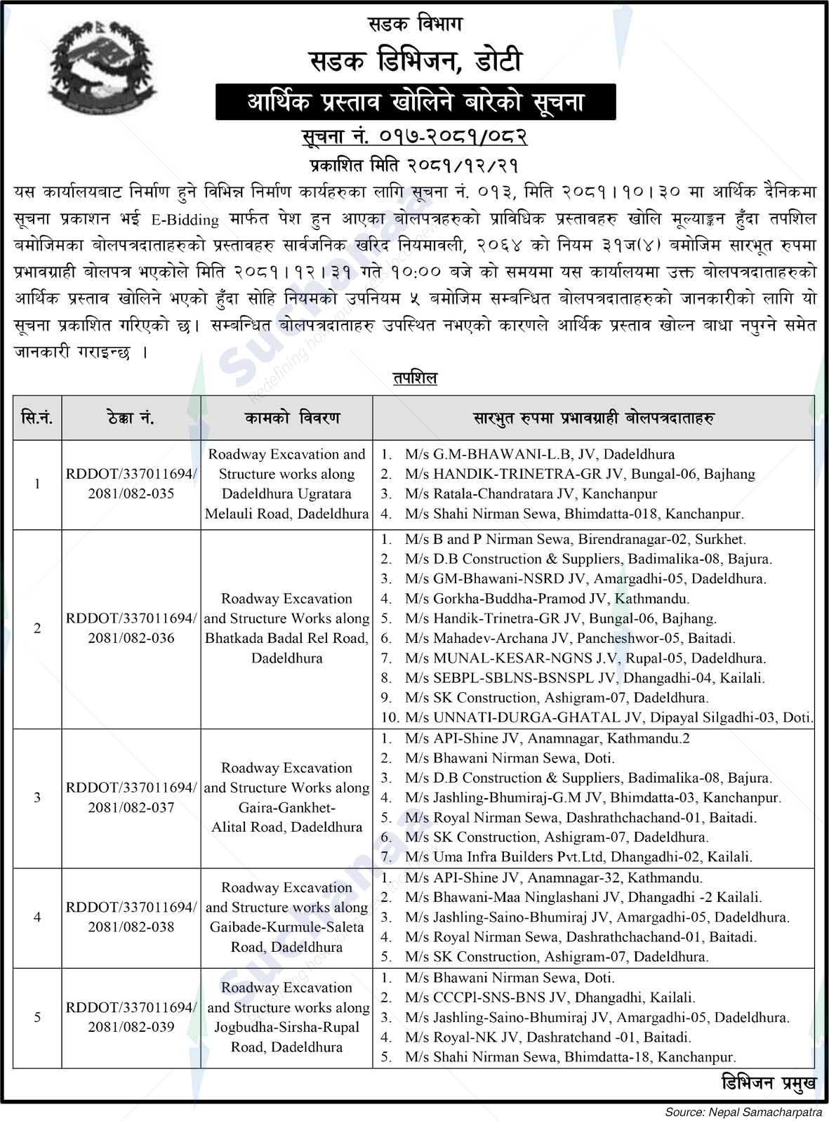 Road Division, Doti