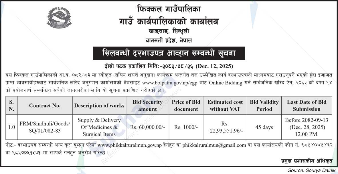 Phikkal Rural Municipality