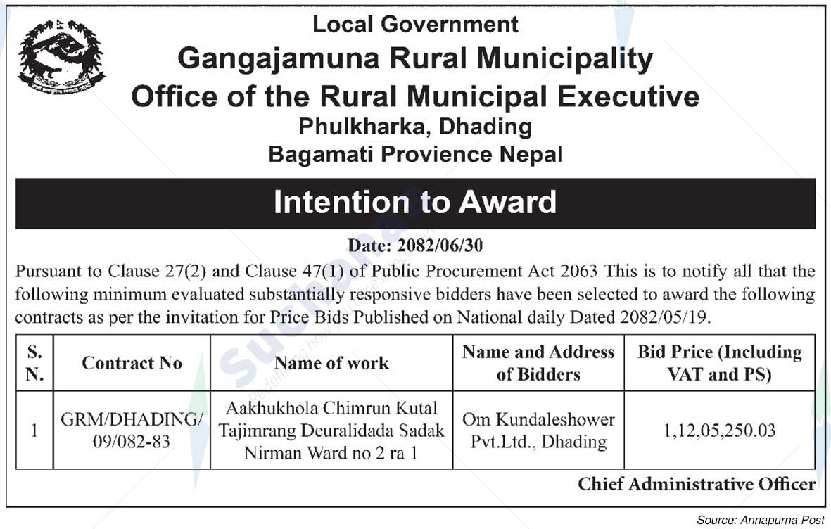 Gangajamuna Rural Municipality
