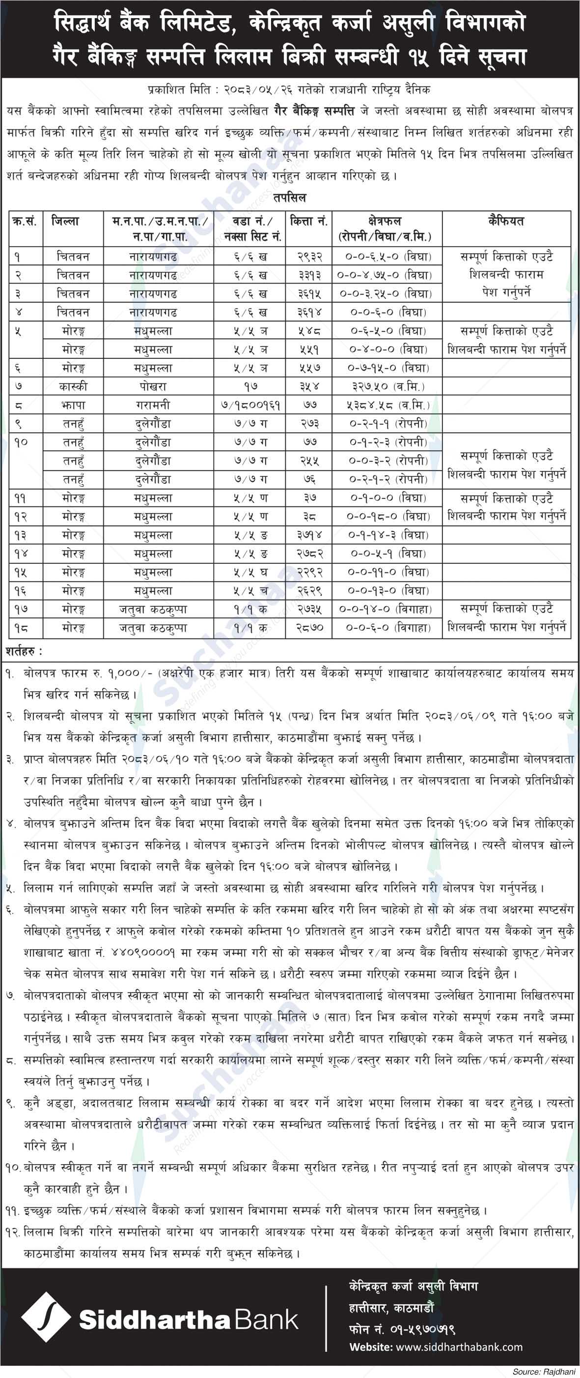 Siddhartha Bank Limited