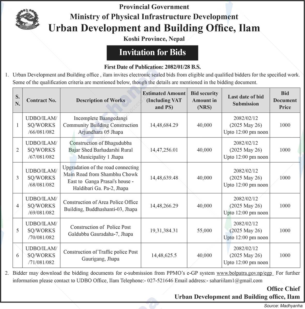 Urban Development and Building Office, Ilam
