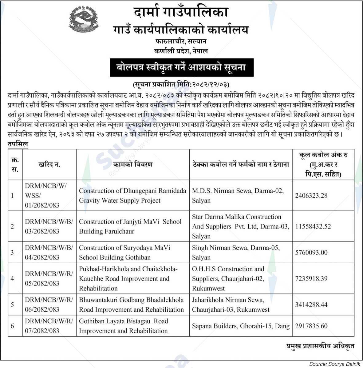 Darma Rural Municipality