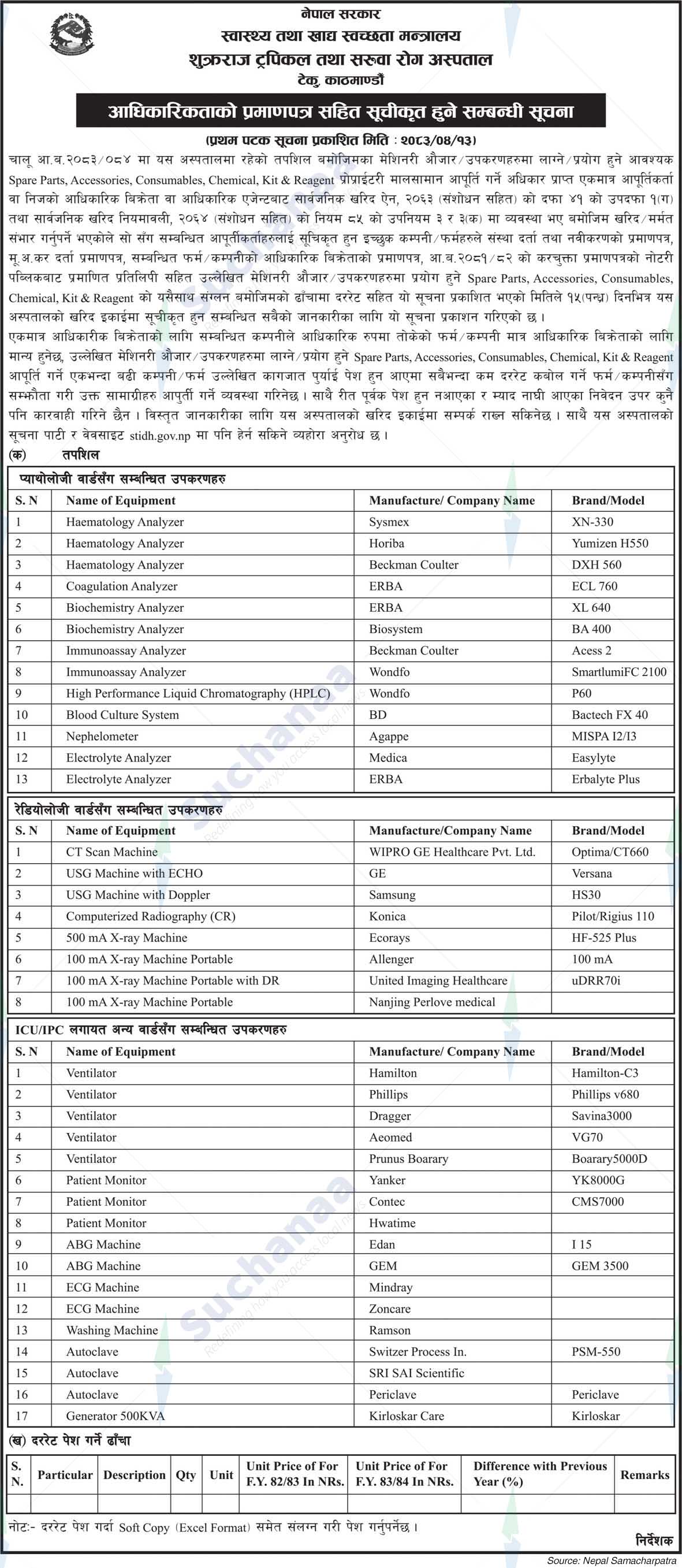 Sukraraj Tropical & Infectious Disease Hospital