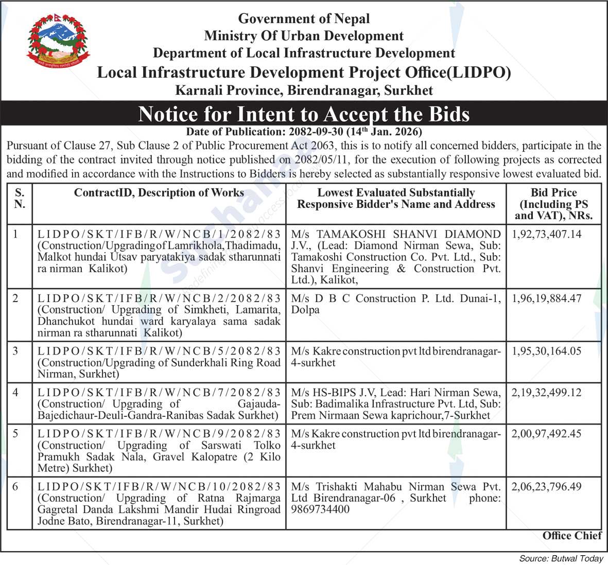 Local Infrastructure Development Project Office(LIDPO), Surkhet